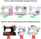 Professional Domestic 52 PCS Sewing Machine Sewing Foot Presser Foot Presser Feet Set for Brother, Singer, Babylock, Janome, Elna, Toyota, New Home, Simplicity and Kenmore Low Shank Sewing Machines
